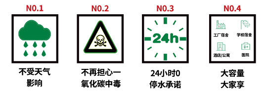 安装空气能热水器