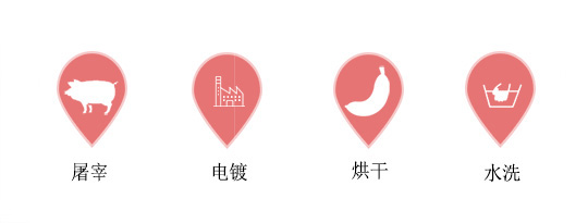高温空气能